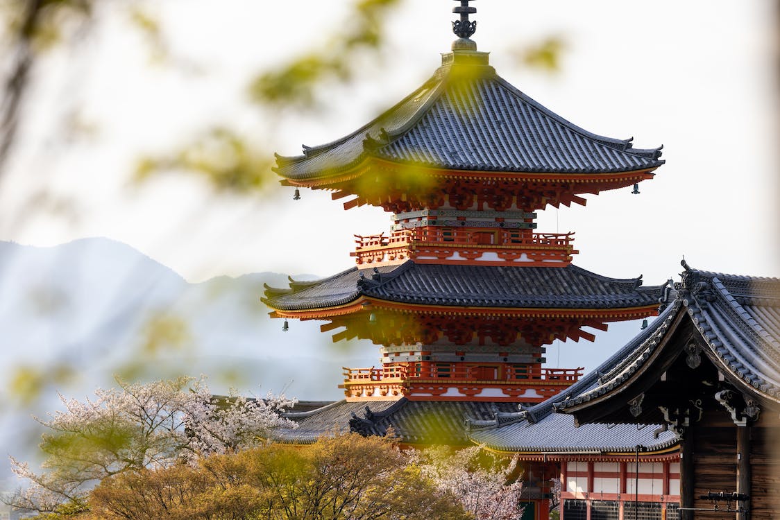 Itinerary for Kyoto
