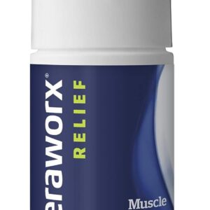 THERAWORX Relief Fast-Acting